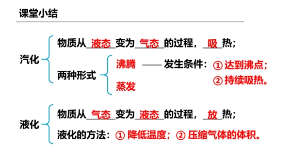 人教版 八年级物理上册 3.3 汽化和液化 课件 （35页ppt）