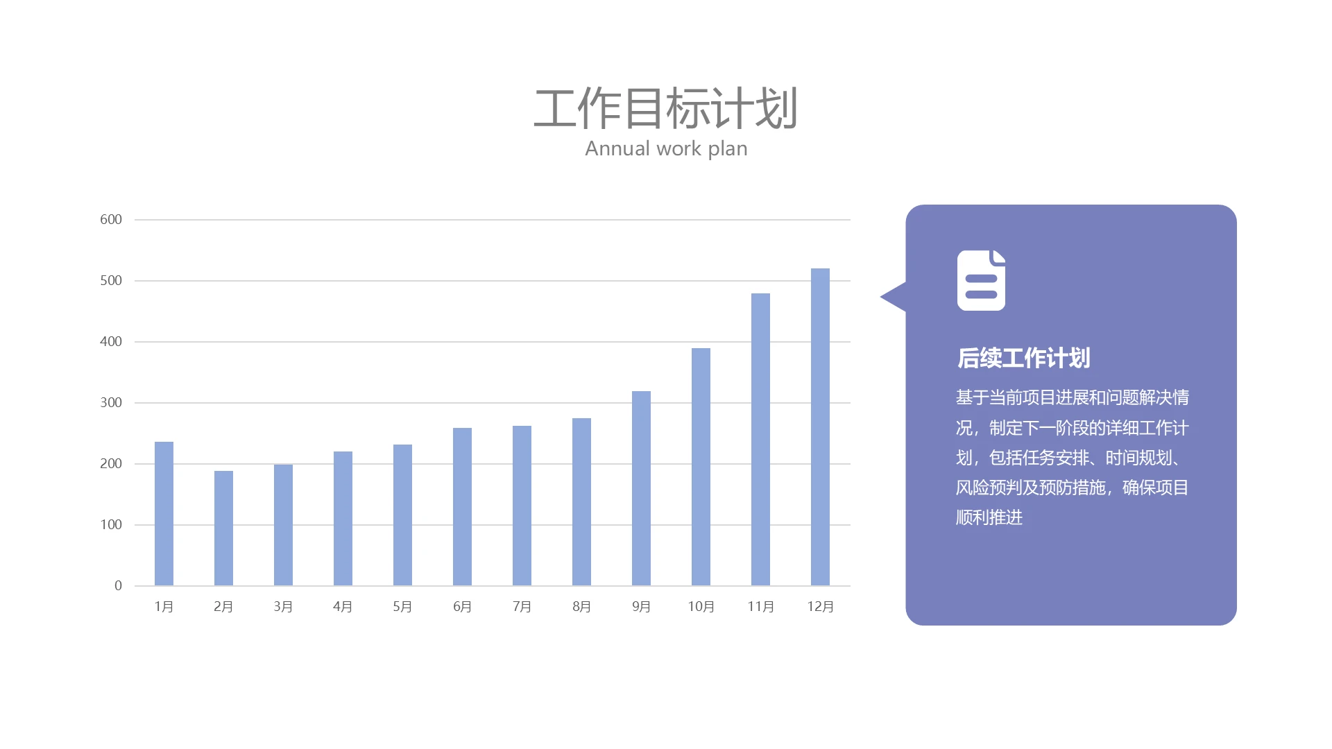 简约风纯文字PPT柱状图