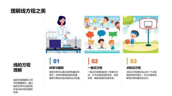 解析几何讲解PPT模板