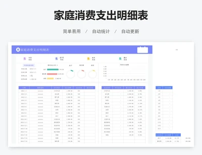 家庭消费支出明细表