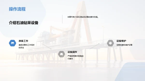 绿色智能钻采时代