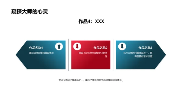 艺术大师的生平与作品欣赏