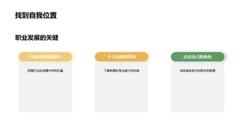 职场走秀：从时尚到礼仪