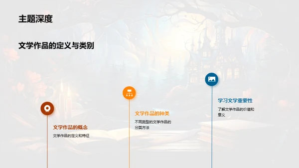 儿童文学之旅