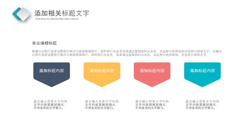 简约医药行业总结药品医疗销售PPT模板