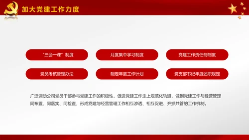 基层党建党支部党组工作总结汇报PPT