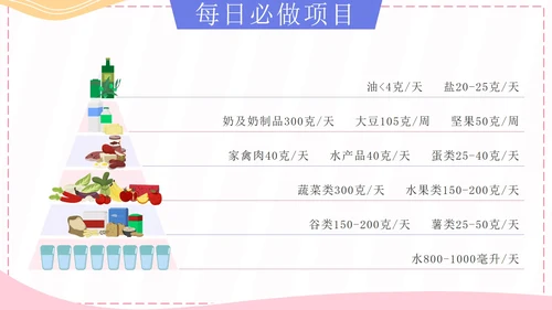 粉色卡通孩子吃得好上学没烦恼科普带内容PPT模板