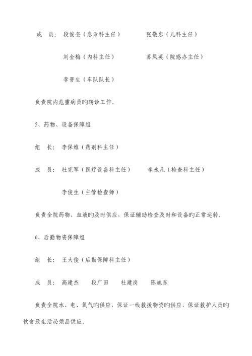 禽流感医疗救治应急方案.docx