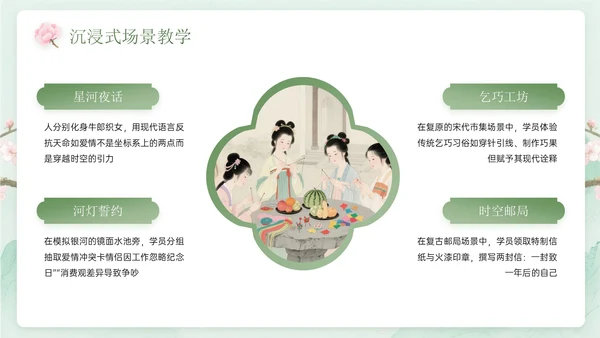 绿色中国风关于七夕传统爱情文化课程主题PPT模板