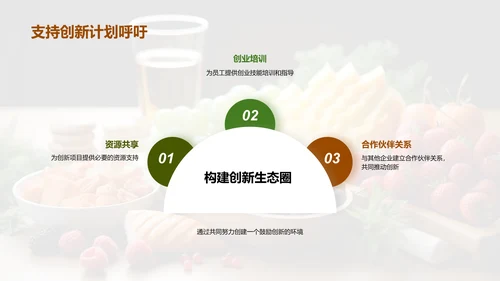 餐饮行业新篇章