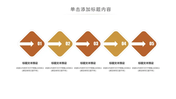 简约银行金融理财投资财务财富PPT模板