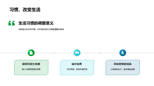 环保生活：新时代选择