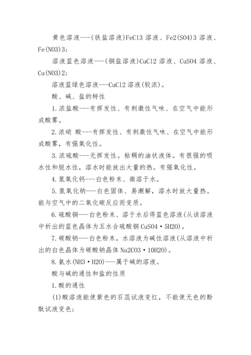 初中化学必背知识点汇总.docx