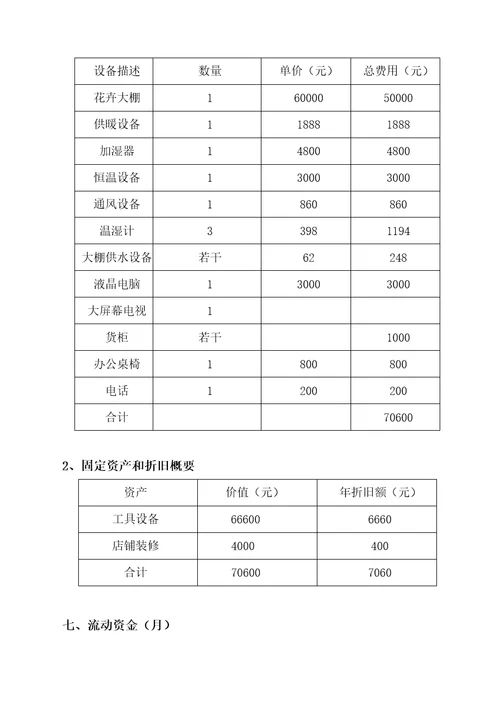 花卉种植基地创业计划书