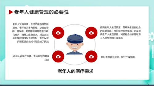 卡通风老年人健康管理知识养老院PPT课件模板