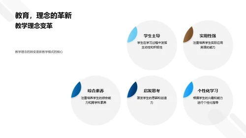 英语教学的革新之路