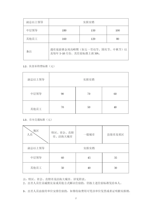 销售人员出差及差旅费管理办法.docx