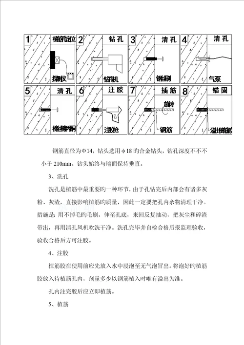 房屋改造加固综合施工专题方案