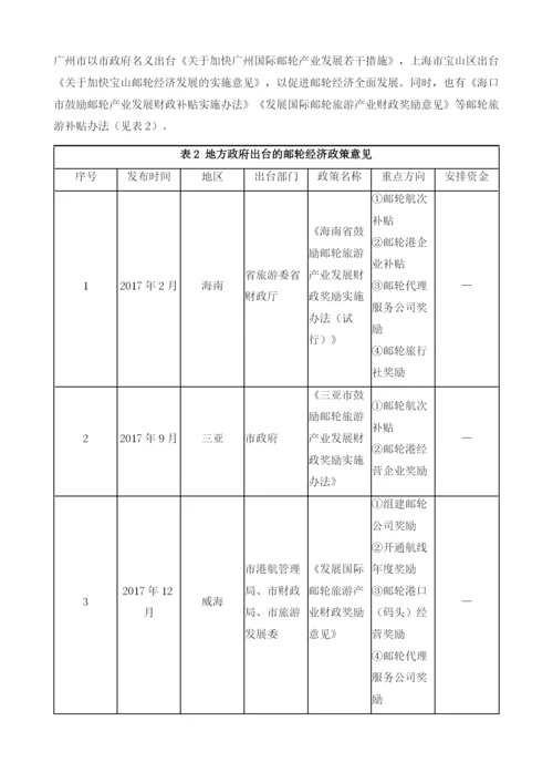 中国邮轮产业扶持政策体系评价研究.docx