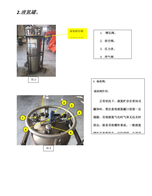 液氮作业指导书.docx