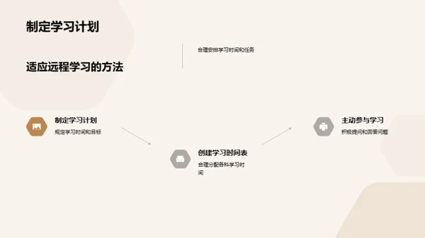 揭秘远程学习：新时代教育模式