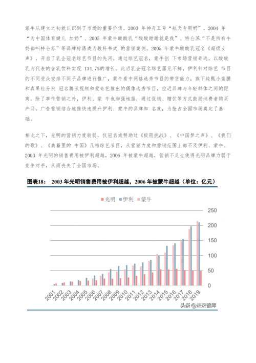 乳制品行业深度研究报告-如何挖掘细分赛道投资机会.docx