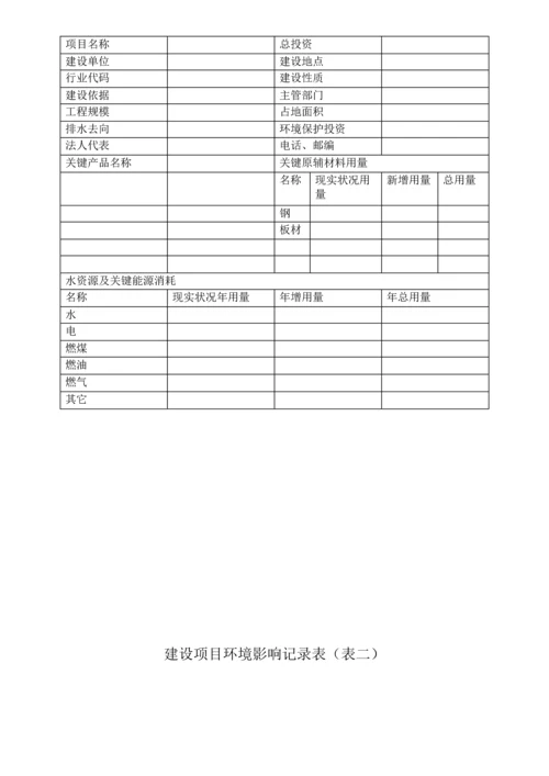 房地产报批报建手续程序流程模板.docx