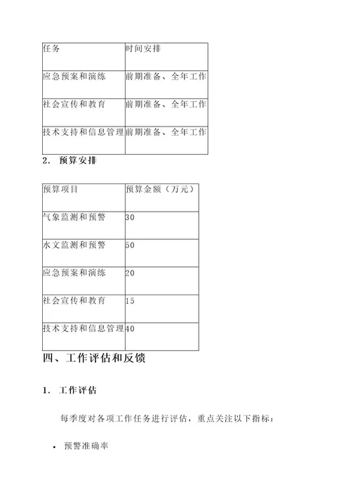 2017年防汛工作方案