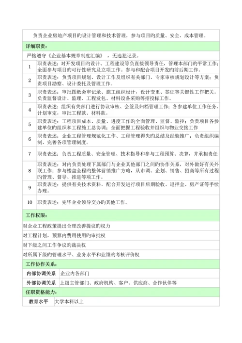 公司工程技术部部门及岗位职责.docx