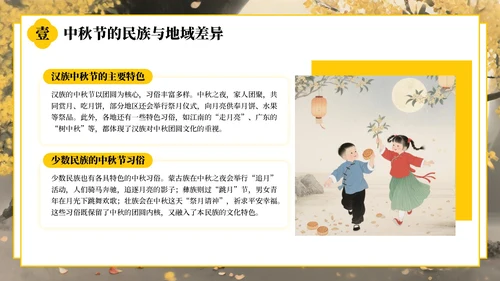 黄色中国风中秋节的起源与发展PPT模板