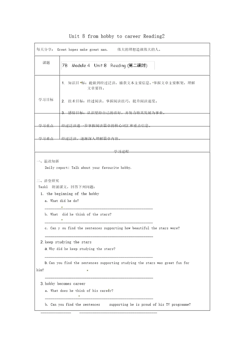 辽宁省法库县东湖第二初级中学七年级英语下册Unit8fromhobbytocareerReading2导学案无答案新