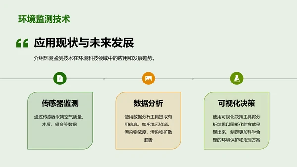 绿色商务现代环境科技研究报告PPT模板