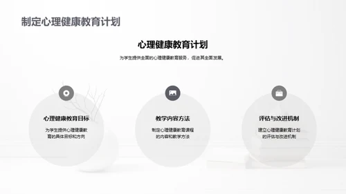 青少年心理健康引航