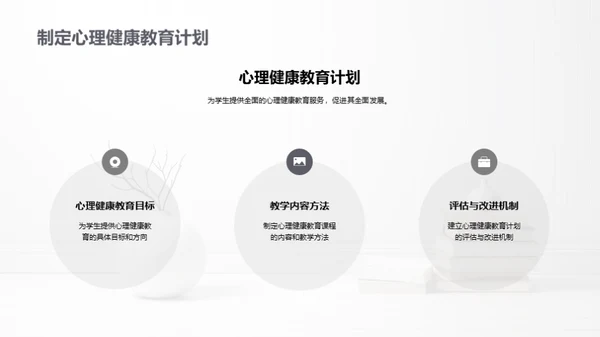 青少年心理健康引航