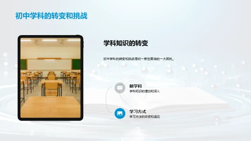 跃入新篇章