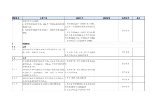 2019年度实验室CNAS内审全套资料.docx