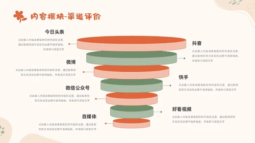 小清新风形状花卉绿植运营述职报告领导运营述职报告