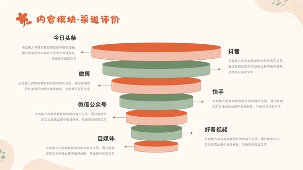 小清新风形状花卉绿植运营述职报告领导运营述职报告