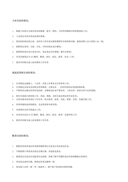 仓库岗位工作职责.docx