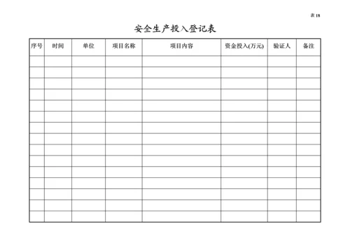 编号18 安全生产投入台账.docx