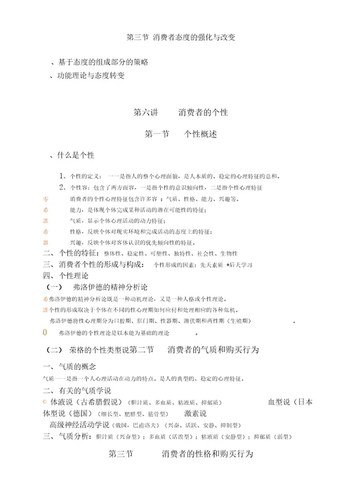 消费者行为学复习要点说明