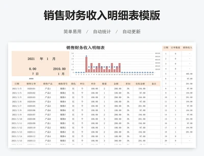 销售财务收入明细表模版