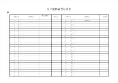 医疗废物处理记录表