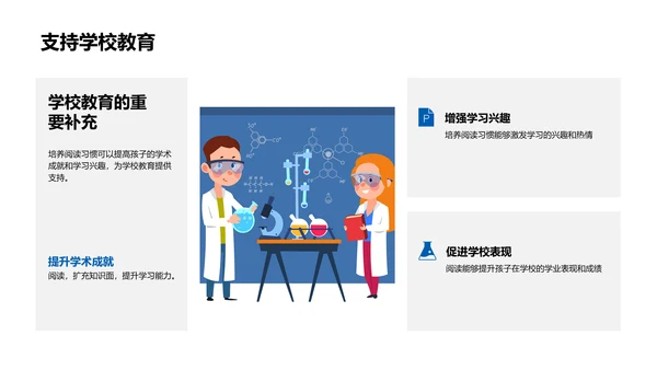 亲子阅读教育讲座PPT模板