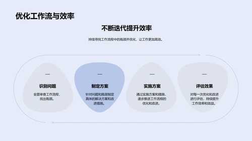 IT团队季度报告PPT模板