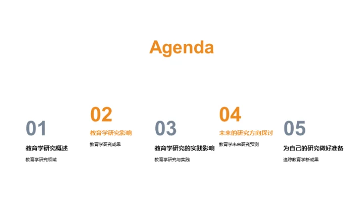 教育学研究解析