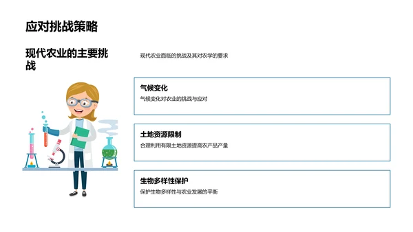 农学硕士课程讲解PPT模板