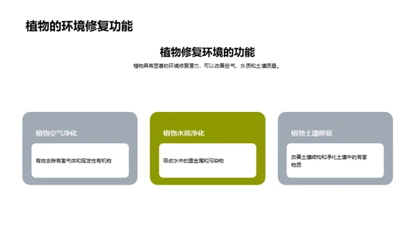 绿色使命：植物园科研新视角