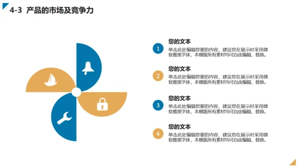 免费创业商业计划书通用PPT模板