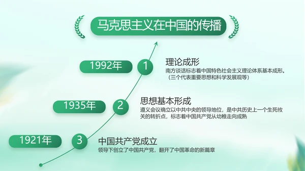 纪检监察党风廉政工作计划动态PPT